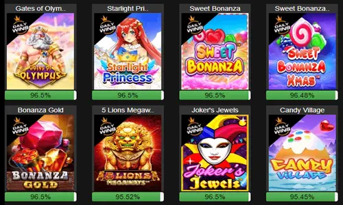Inilah Faktor-Faktor Penyebab Meningkatnya Popularitas Rtp Slot Gacor
