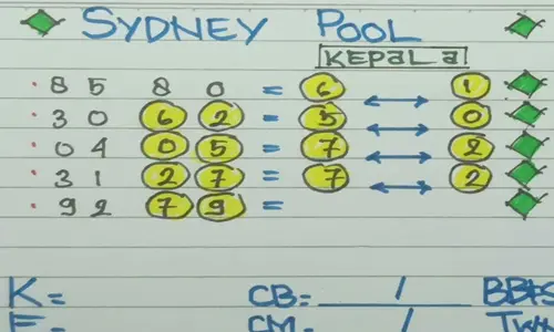 Memahami Mekanisme Di Balik Prediksi Sdy Hari Ini